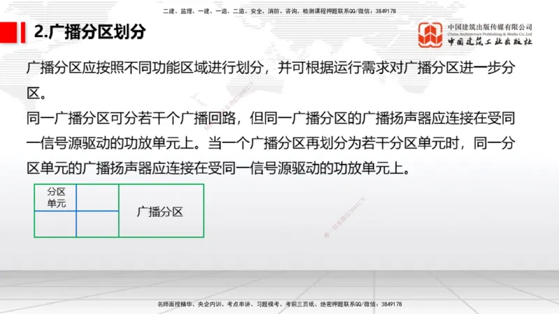 10.24一建《民航》这些考点学了不白学-主要的弱电系统_2026年一级建造师_2026年一建民航_2025年一建民航SVIP_02-基础精讲✿高端面授✿深度强化_02-民航《前期全套课》名师JGS_讲义