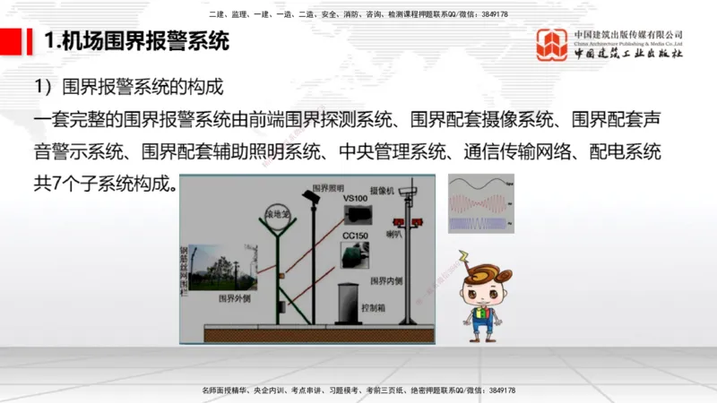 10.24一建《民航》这些考点学了不白学-主要的弱电系统_2026年一级建造师_2026年一建民航_2025年一建民航SVIP_02-基础精讲✿高端面授✿深度强化_02-民航《前期全套课》名师JGS_讲义