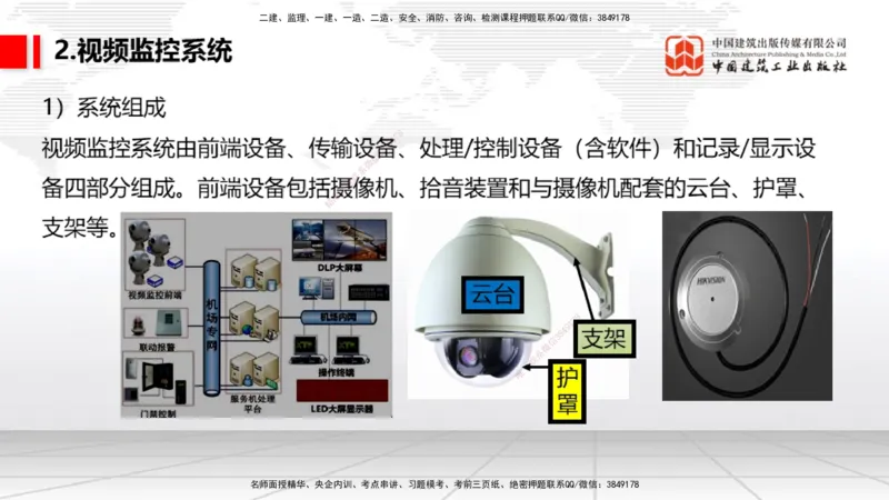 10.24一建《民航》这些考点学了不白学-主要的弱电系统_2026年一级建造师_2026年一建民航_2025年一建民航SVIP_02-基础精讲✿高端面授✿深度强化_02-民航《前期全套课》名师JGS_讲义