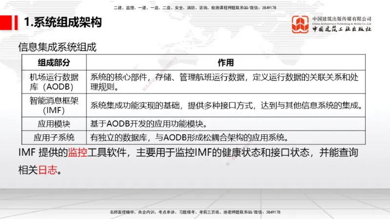 10.24一建《民航》这些考点学了不白学-主要的弱电系统_2026年一级建造师_2026年一建民航_2025年一建民航SVIP_02-基础精讲✿高端面授✿深度强化_02-民航《前期全套课》名师JGS_讲义