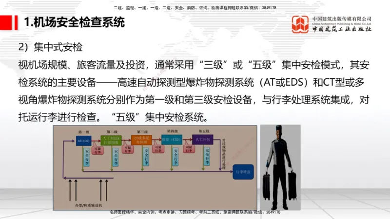 10.24一建《民航》这些考点学了不白学-主要的弱电系统_2026年一级建造师_2026年一建民航_2025年一建民航SVIP_02-基础精讲✿高端面授✿深度强化_02-民航《前期全套课》名师JGS_讲义