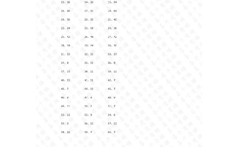 100以内乘除混合第41~60篇答案_小学数学口算竖式脱式计算应用题一二三四五六年级上下册电_小学数学口算题库电子版（1-6）_小学数学口算三年级_口算题适合3年级