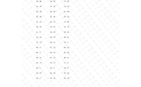 100以内乘除混合第41~60篇答案_小学数学口算竖式脱式计算应用题一二三四五六年级上下册电_小学数学口算题库电子版（1-6）_小学数学口算三年级_口算题适合3年级