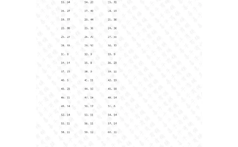 100以内乘除混合第41~60篇答案_小学数学口算竖式脱式计算应用题一二三四五六年级上下册电_小学数学口算题库电子版（1-6）_小学数学口算三年级_口算题适合3年级
