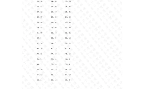 100以内乘除混合第41~60篇答案_小学数学口算竖式脱式计算应用题一二三四五六年级上下册电_小学数学口算题库电子版（1-6）_小学数学口算三年级_口算题适合3年级