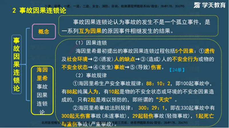 02.2025一建A计划模考强化管理2讲义_2026年一级建造师_2026年一建管理_2025年一建管理SVIP_03-习题精析✿实战特训✿模考通关_51-管理《A计划模考班》梁鸿飞XT_--配套讲义--