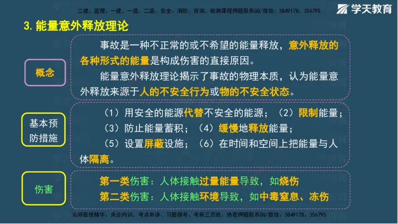 02.2025一建A计划模考强化管理2讲义_2026年一级建造师_2026年一建管理_2025年一建管理SVIP_03-习题精析✿实战特训✿模考通关_51-管理《A计划模考班》梁鸿飞XT_--配套讲义--