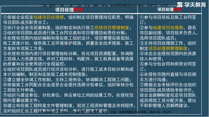02.2025一建A计划模考强化管理2讲义_2026年一级建造师_2026年一建管理_2025年一建管理SVIP_03-习题精析✿实战特训✿模考通关_51-管理《A计划模考班》梁鸿飞XT_--配套讲义--