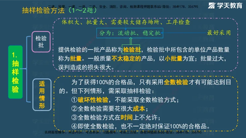 02.2025一建A计划模考强化管理2讲义_2026年一级建造师_2026年一建管理_2025年一建管理SVIP_03-习题精析✿实战特训✿模考通关_51-管理《A计划模考班》梁鸿飞XT_--配套讲义--