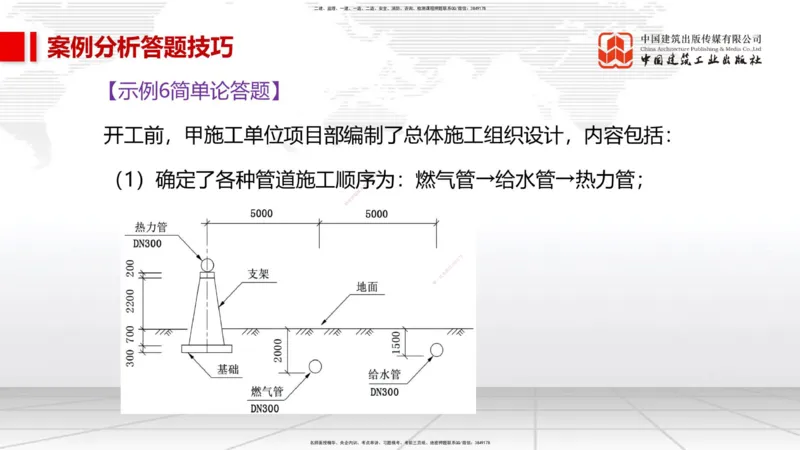 09.08一建《市政》考前指导公开课_2026年一级建造师_2026年一建市政_2025年一建市政SVIP_04-冲刺串讲✿考点强化✿小灶集训_95-市政《考前指导公开》韩放JGS_讲义