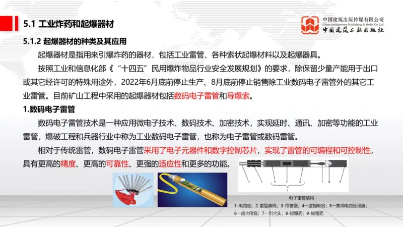 02.13一建《矿业》启航2025，一建备考全攻略_2026年一级建造师_2026年一建矿业_2025年一建矿业SVIP_02-基础精讲✿高端面授✿深度强化_02-矿业《前期全套课》常青JGS_讲义