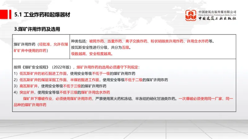02.13一建《矿业》启航2025，一建备考全攻略_2026年一级建造师_2026年一建矿业_2025年一建矿业SVIP_02-基础精讲✿高端面授✿深度强化_02-矿业《前期全套课》常青JGS_讲义
