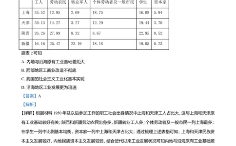 2021年高考历史试卷（全国乙卷）（解析卷）_历史历年高考真题_新&middot;Word版2008-2025&middot;高考历史真题_历史（按年份分类）2008-2025_2021&middot;历史高考真题
