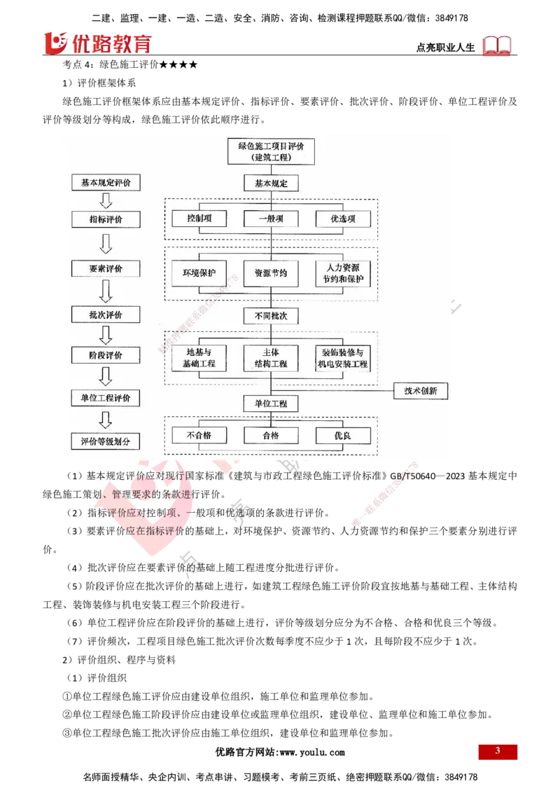 25年一建《机电实务》精讲第13章讲义打印版_2026年一级建造师_2026年一建机电_2025年一建机电SVIP_02-基础精讲✿高端面授✿深度强化_25-机电《教材精讲班》黄老师YL