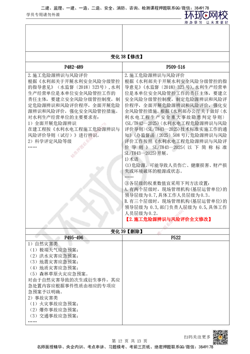 01.一建教材变动分析-水利_2026年一级建造师_2026年一建水利_2026年一建水利SVIP_2026一建水利SVIP_02-基础精讲✿高端面授✿深度强化_11-2026年一建水利-环球网校-考点精讲班-赵珊珊