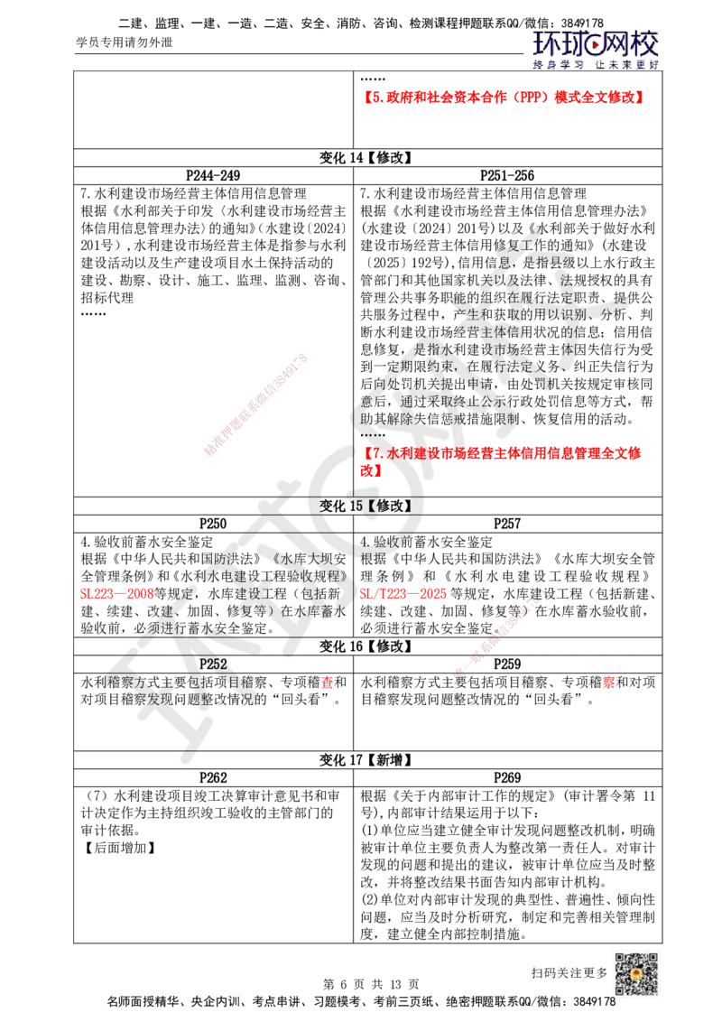 01.一建教材变动分析-水利_2026年一级建造师_2026年一建水利_2026年一建水利SVIP_2026一建水利SVIP_02-基础精讲✿高端面授✿深度强化_11-2026年一建水利-环球网校-考点精讲班-赵珊珊