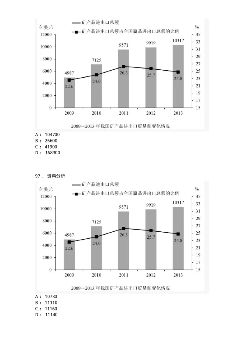 311-2015年军队文职统一考试（公共科目）真题-137179_军队文职(1)_01.军队文职真题-专业课_（全）版本一（历年真题+章节练习+模拟题）_公共科目(军队文职)_历年真题_纯题目