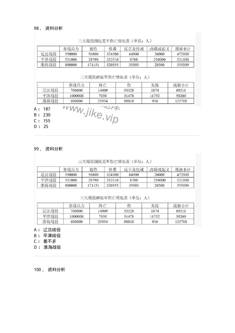 311-2015年军队文职统一考试（公共科目）真题-137179_军队文职(1)_01.军队文职真题-专业课_（全）版本一（历年真题+章节练习+模拟题）_公共科目(军队文职)_历年真题_纯题目