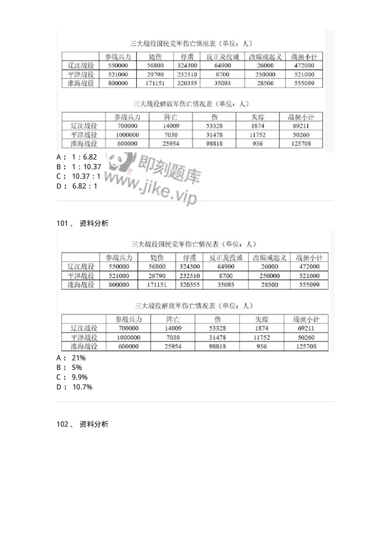 311-2015年军队文职统一考试（公共科目）真题-137179_军队文职(1)_01.军队文职真题-专业课_（全）版本一（历年真题+章节练习+模拟题）_公共科目(军队文职)_历年真题_纯题目