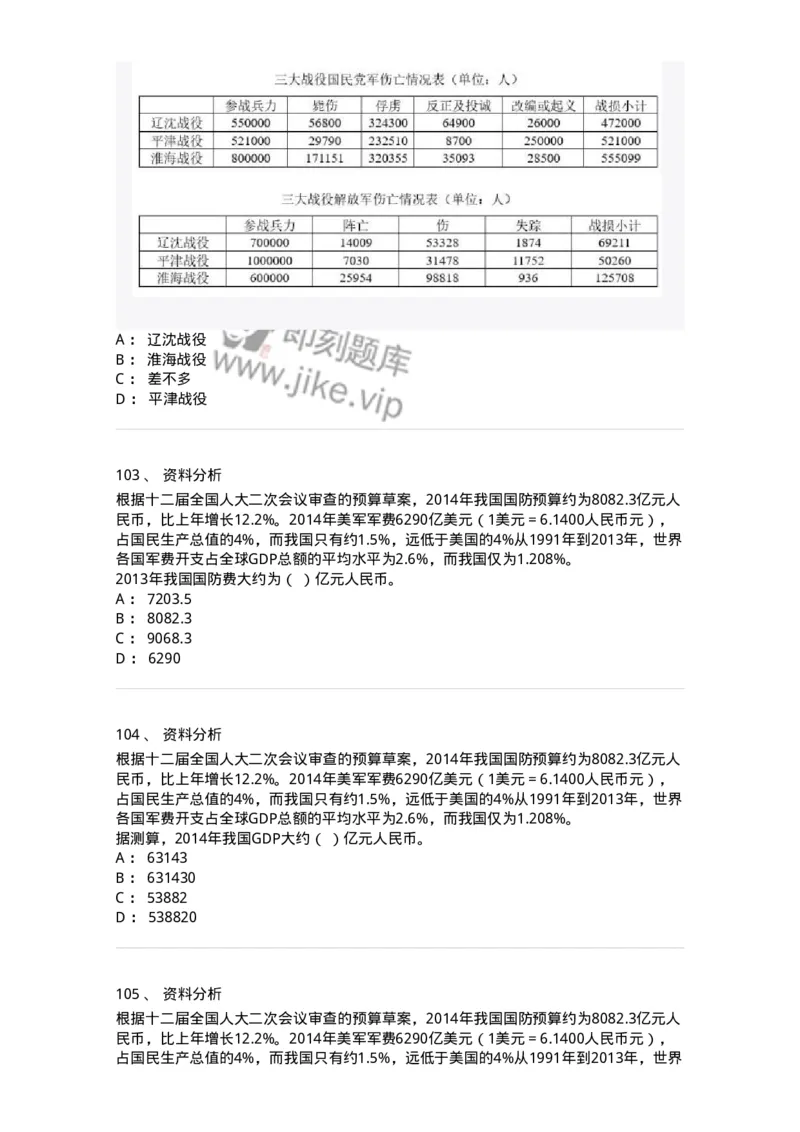 311-2015年军队文职统一考试（公共科目）真题-137179_军队文职(1)_01.军队文职真题-专业课_（全）版本一（历年真题+章节练习+模拟题）_公共科目(军队文职)_历年真题_纯题目
