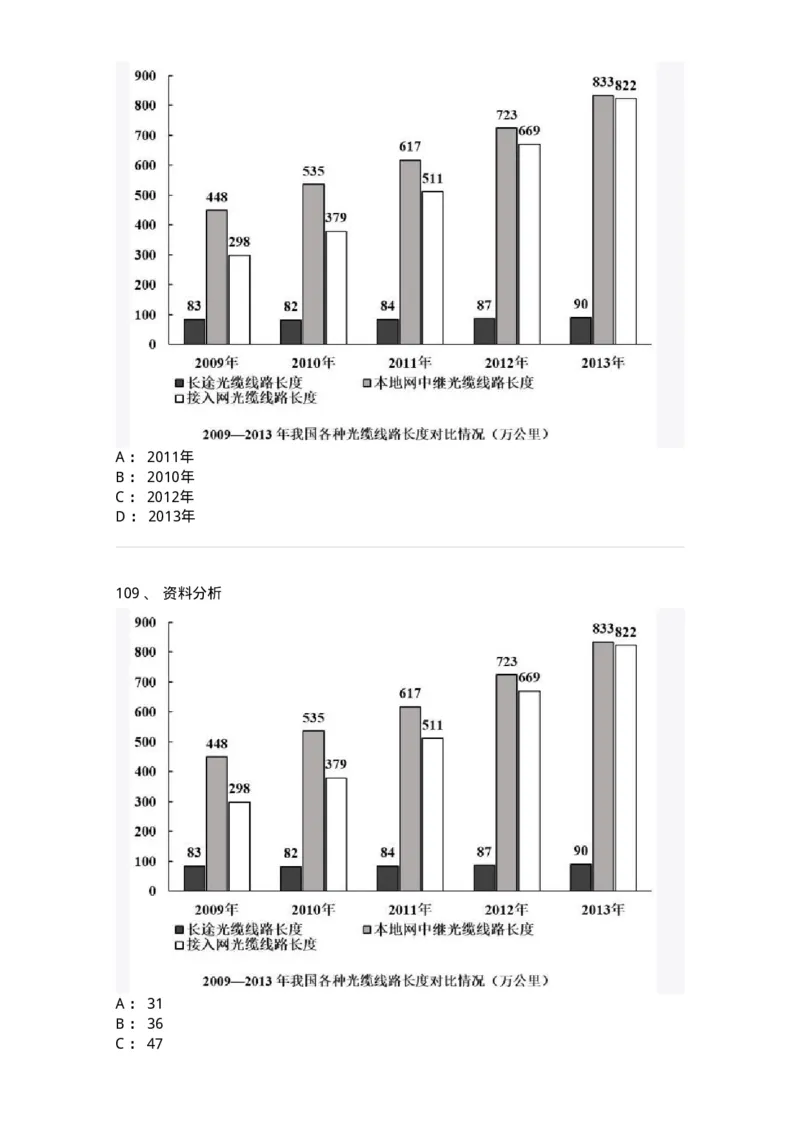 311-2015年军队文职统一考试（公共科目）真题-137179_军队文职(1)_01.军队文职真题-专业课_（全）版本一（历年真题+章节练习+模拟题）_公共科目(军队文职)_历年真题_纯题目