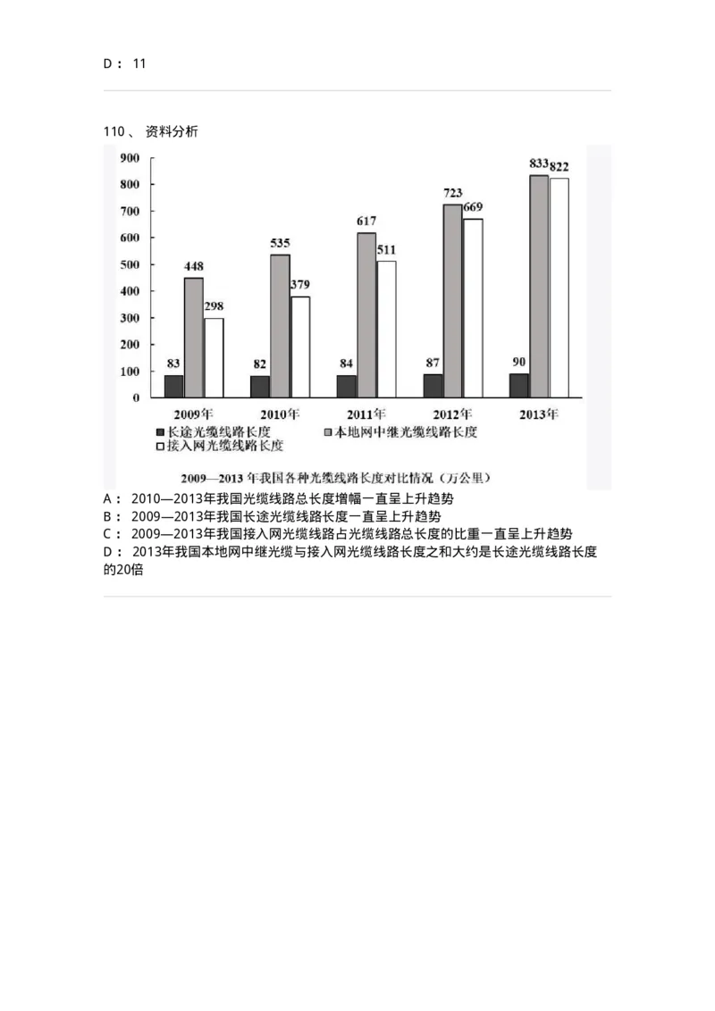 311-2015年军队文职统一考试（公共科目）真题-137179_军队文职(1)_01.军队文职真题-专业课_（全）版本一（历年真题+章节练习+模拟题）_公共科目(军队文职)_历年真题_纯题目