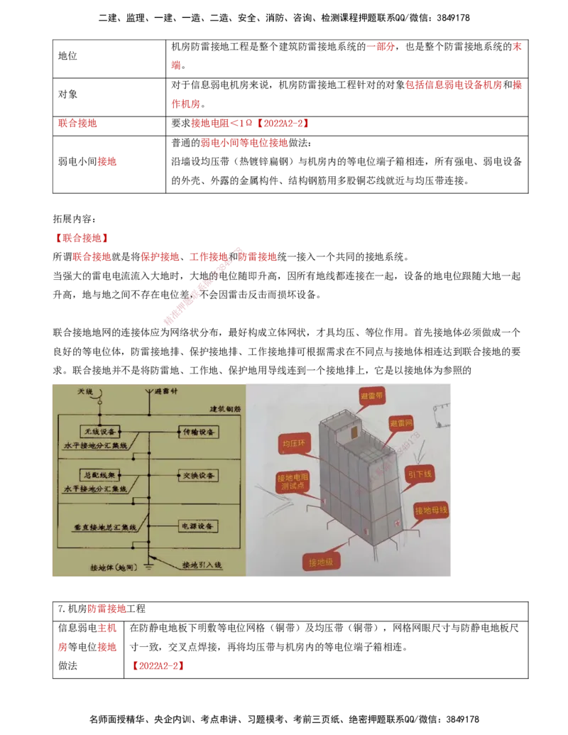 08.42-第4章-4.4-民航机场弱电系统机房工程建设及配电方法_2026年一级建造师_2026年一建民航_2025年一建民航SVIP_02-基础精讲✿高端面授✿深度强化_11-民航《教材精讲班》高永志SMR