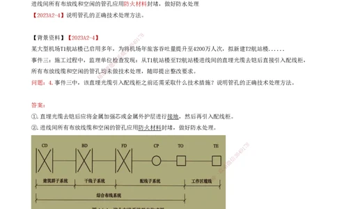 08.42-第4章-4.4-民航机场弱电系统机房工程建设及配电方法_2026年一级建造师_2026年一建民航_2025年一建民航SVIP_02-基础精讲✿高端面授✿深度强化_11-民航《教材精讲班》高永志SMR