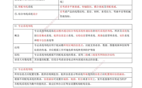 08.42-第4章-4.4-民航机场弱电系统机房工程建设及配电方法_2026年一级建造师_2026年一建民航_2025年一建民航SVIP_02-基础精讲✿高端面授✿深度强化_11-民航《教材精讲班》高永志SMR