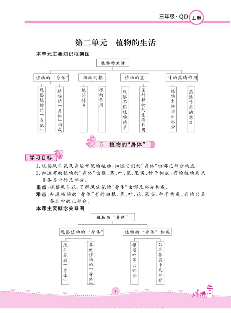 三上_2024年人教版小学数学一二三四五六年级上册下册期中期末试a0747_小学全科《同步练习+精品试卷》打包下载（1-6年级单元月考期中期末试卷）_小学科学_《名校练+考》_654
