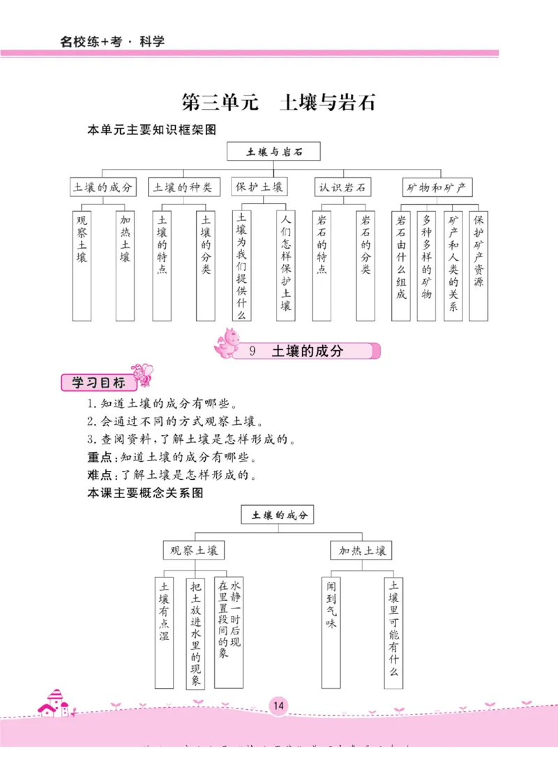 三上_2024年人教版小学数学一二三四五六年级上册下册期中期末试a0747_小学全科《同步练习+精品试卷》打包下载（1-6年级单元月考期中期末试卷）_小学科学_《名校练+考》_654