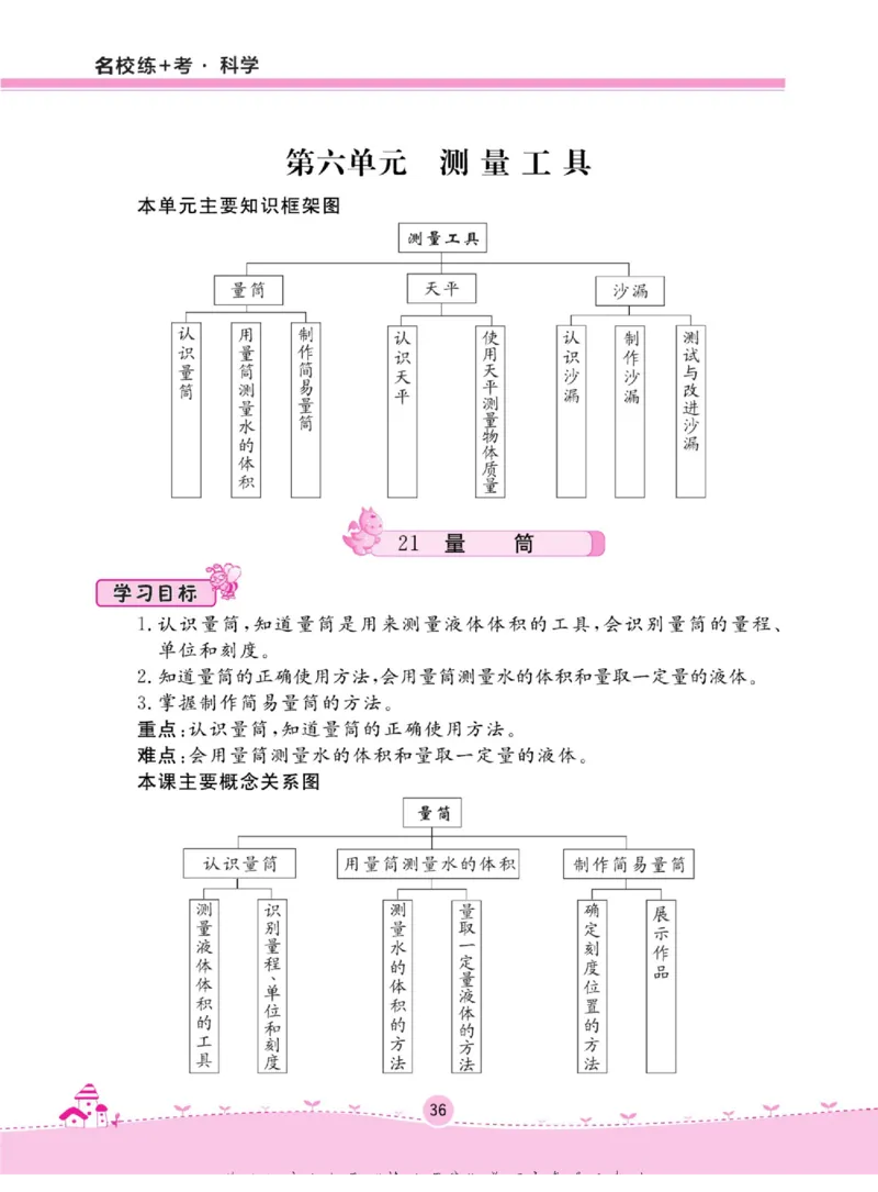 三上_2024年人教版小学数学一二三四五六年级上册下册期中期末试a0747_小学全科《同步练习+精品试卷》打包下载（1-6年级单元月考期中期末试卷）_小学科学_《名校练+考》_654