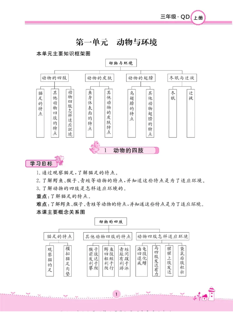 三上_2024年人教版小学数学一二三四五六年级上册下册期中期末试a0747_小学全科《同步练习+精品试卷》打包下载（1-6年级单元月考期中期末试卷）_小学科学_《名校练+考》_654