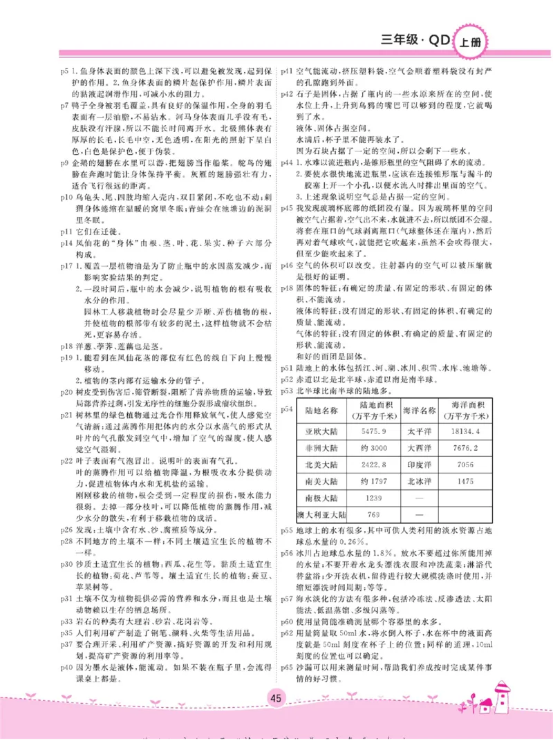 三上_2024年人教版小学数学一二三四五六年级上册下册期中期末试a0747_小学全科《同步练习+精品试卷》打包下载（1-6年级单元月考期中期末试卷）_小学科学_《名校练+考》_654