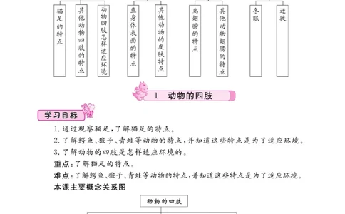 三上_2024年人教版小学数学一二三四五六年级上册下册期中期末试a0747_小学全科《同步练习+精品试卷》打包下载（1-6年级单元月考期中期末试卷）_小学科学_《名校练+考》_654