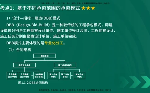 25年一建《项目管理》精讲第1章第5节讲义在线版_2026年一级建造师_2026年一建管理_2025年一建管理SVIP_02-基础精讲✿高端面授✿深度强化_27-管理《教材精讲班》陈伟YL