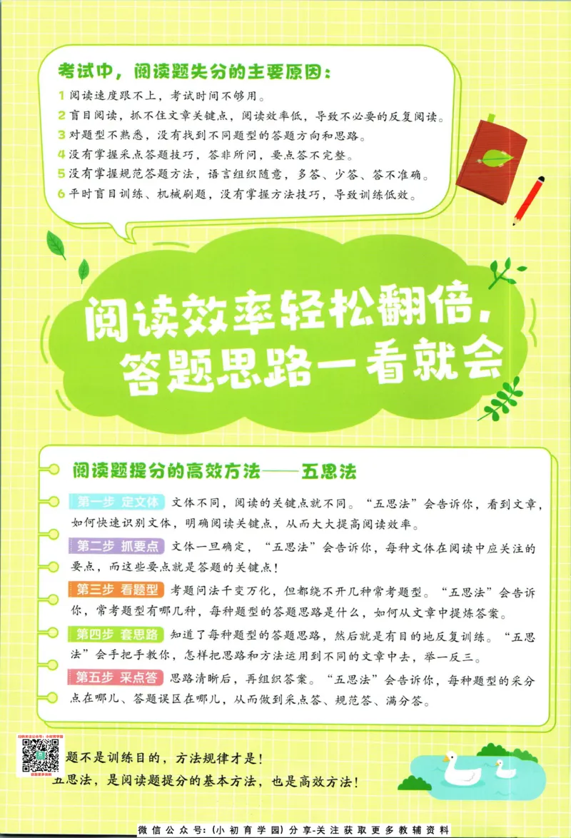 阅读训练二年级语文_儿童阅读理解排序初级练习题基础启蒙观察细节短文学习训练电子版(1)