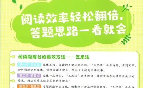 阅读训练二年级语文_儿童阅读理解排序初级练习题基础启蒙观察细节短文学习训练电子版(1)