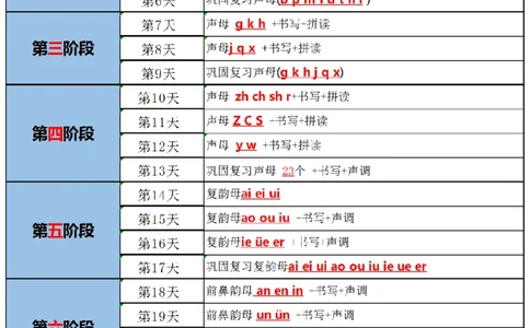 学拼音计划(3)(1)_Sheet1_幼小衔接全套_幼小衔接资料大全_幼小衔接资料1️⃣_幼小衔接语文_拼音