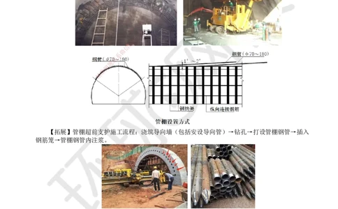 33.（新）第33讲-43隧道施工（4）_2026年一级建造师_2026年一建公路_2025年一建公路SVIP_02-基础精讲✿高端面授✿深度强化_09-公路《考点精讲班》吴然、安国庆HQ_吴然