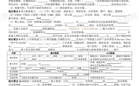 02.2025一建《公路》考前10页纸（填空版）_2026年一级建造师_2026年一建公路_2025年一建公路SVIP_04-冲刺串讲✿考点强化✿小灶集训_51-公路《考前密训班》赵天娇XT_--配套讲义--