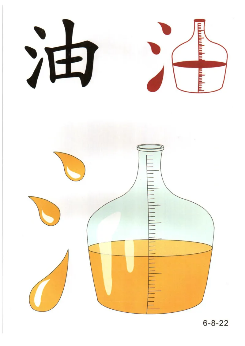 识字看图识字记忆闪卡-第六集_幼小语数英专项资料_幼小语文专项