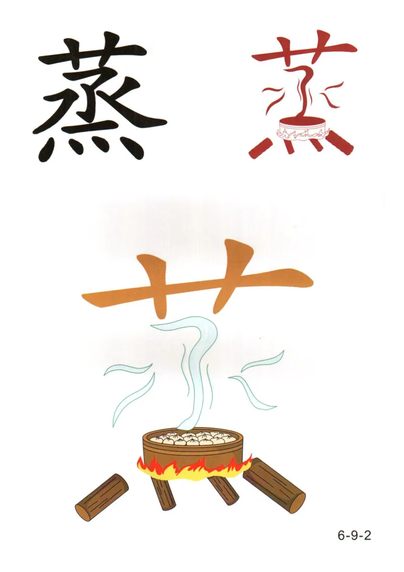 识字看图识字记忆闪卡-第六集_幼小语数英专项资料_幼小语文专项