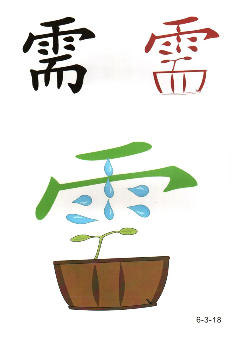 识字看图识字记忆闪卡-第六集_幼小语数英专项资料_幼小语文专项