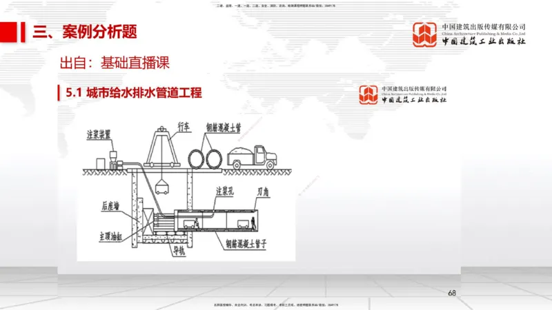 09.24一建《水利》考后估分课_2026年一级建造师_2026年一建水利_2026年一建水利SVIP_2026一建水利SVIP_03-习题精析✿实战特训✿模考通关_讲义