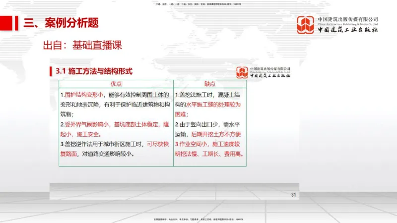 09.24一建《水利》考后估分课_2026年一级建造师_2026年一建水利_2026年一建水利SVIP_2026一建水利SVIP_03-习题精析✿实战特训✿模考通关_讲义