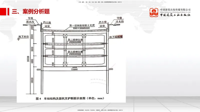 09.24一建《水利》考后估分课_2026年一级建造师_2026年一建水利_2026年一建水利SVIP_2026一建水利SVIP_03-习题精析✿实战特训✿模考通关_讲义