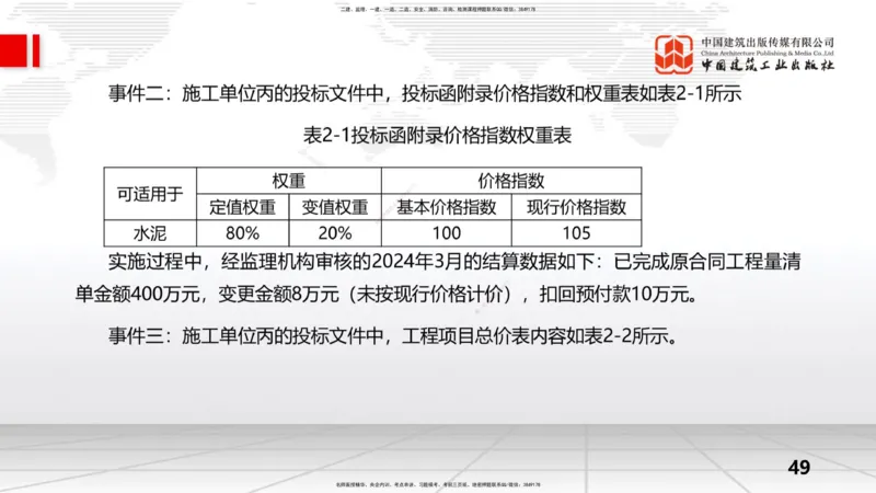 09.24一建《水利》考后估分课_2026年一级建造师_2026年一建水利_2026年一建水利SVIP_2026一建水利SVIP_03-习题精析✿实战特训✿模考通关_讲义