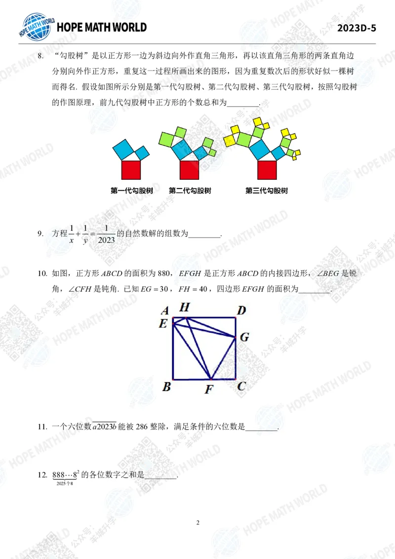 2023IHCD-5_希望杯IHC