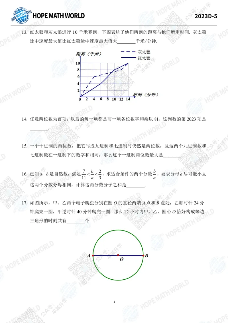 2023IHCD-5_希望杯IHC